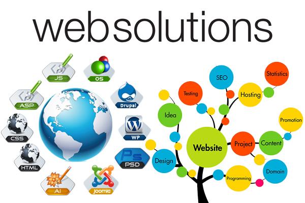 How Kenyan NGOs Can Benefit from Affordable Website Solutions