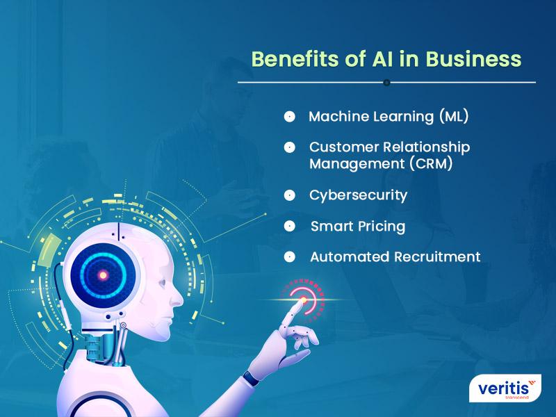 AI-Powered Websites: The Next Level for Kenyan Businesses