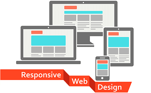 Why Mobile-Responsive Websites Are a Must-Have in Kenya