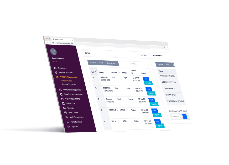 Unlocking Real Estate Potential: How a Management System Boosts ROI for Kenyan Property Owners